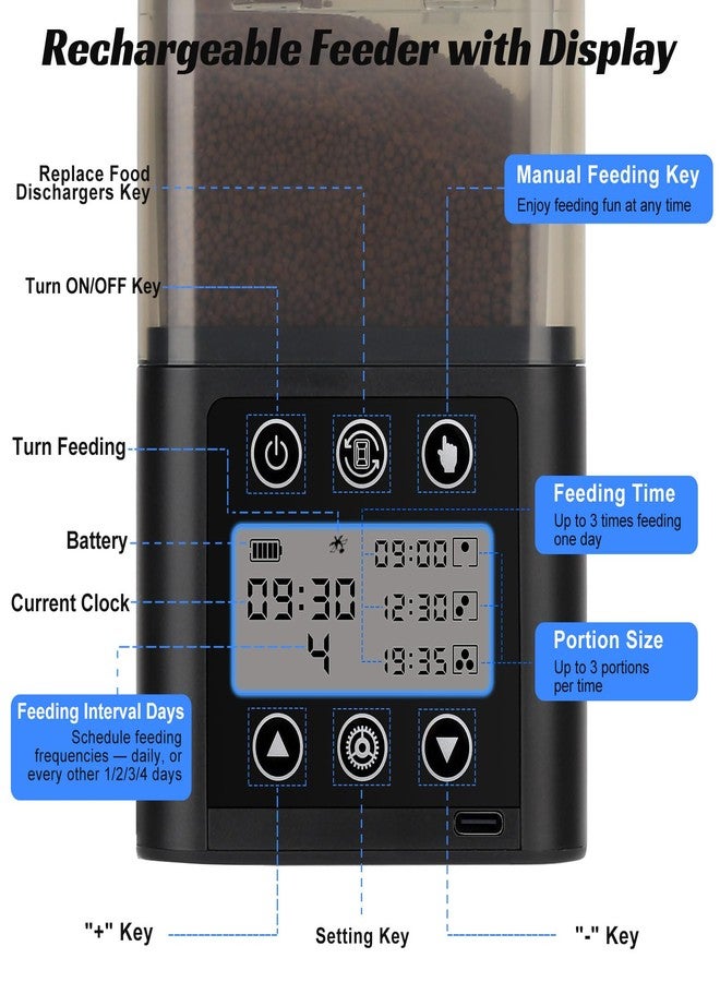 fishkeeper Smart Automatic Fish Feeder for Aquarium - [2025 Upgraded] 320ml Large Capacity & USB Rechargeable Fish Feeder Automatic Dispenser with LCD Display, Programmable Timer for Frequency & Portion Control - Image 2
